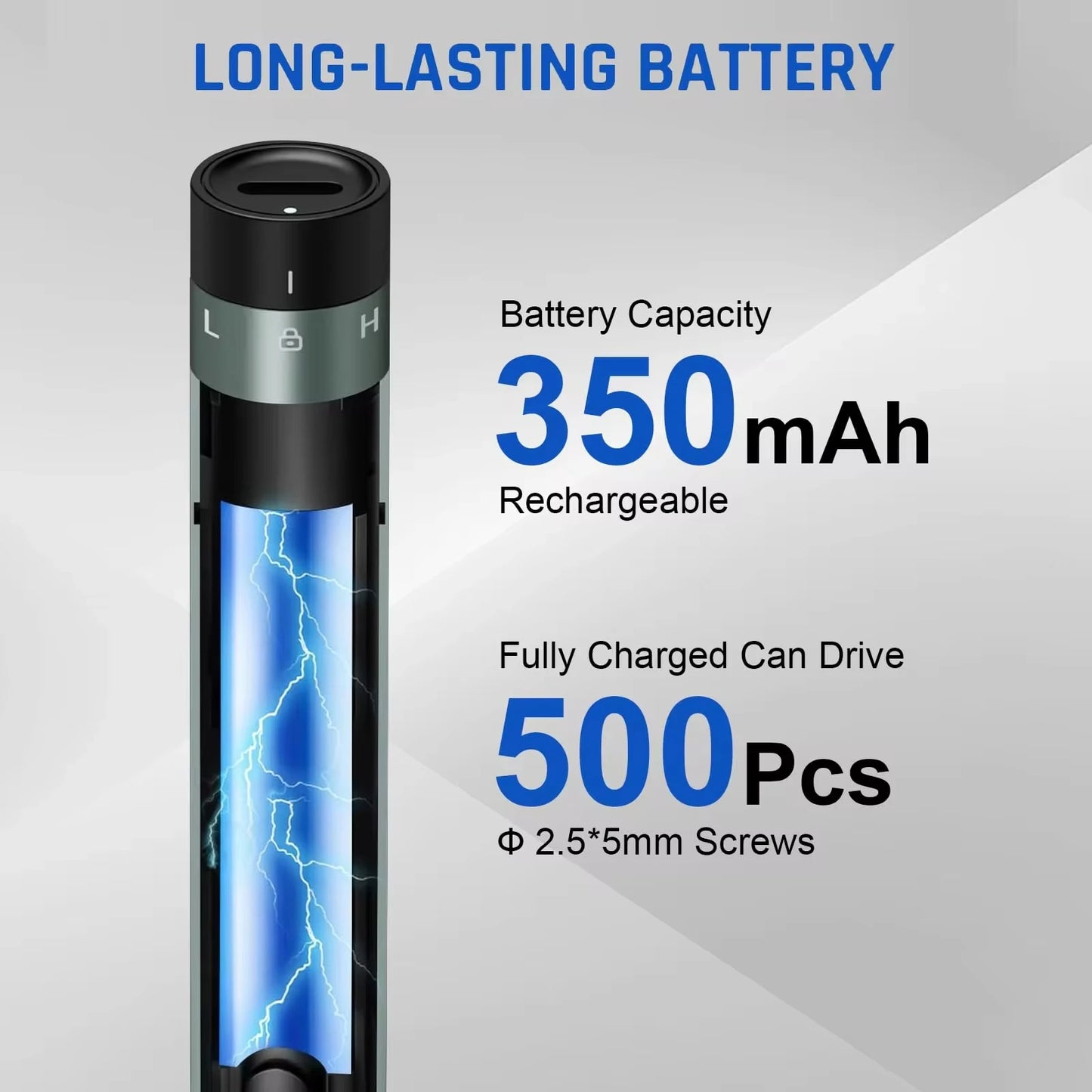 30 in 1 Precision Electric Screwdriver Set Magnetic Phillips Torx Screw Driver Bits Professional Repair Tools for Iphone PC DIY